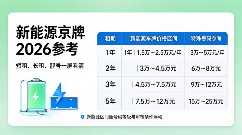 专业团队服务客户